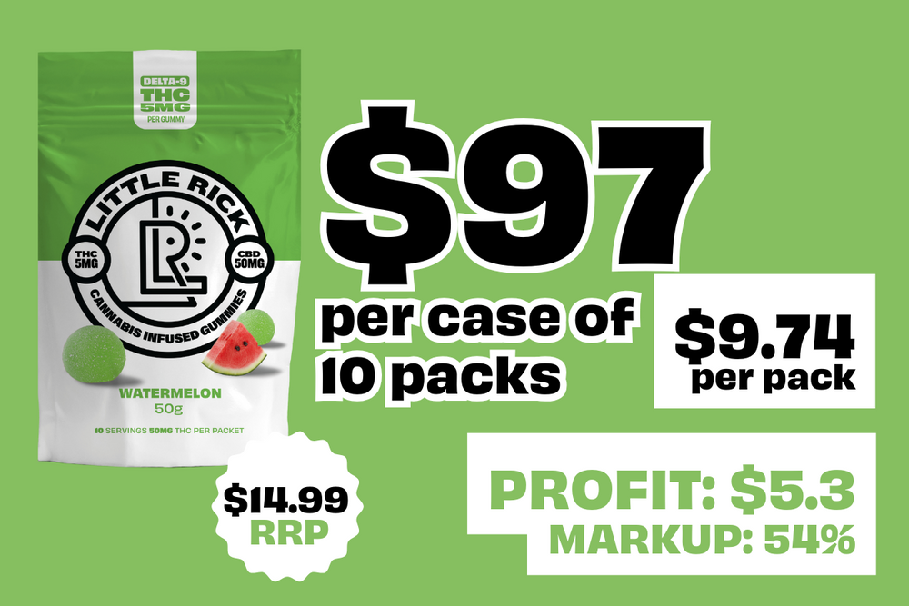 Watermelon Gummies | 10 Case | Wholesale