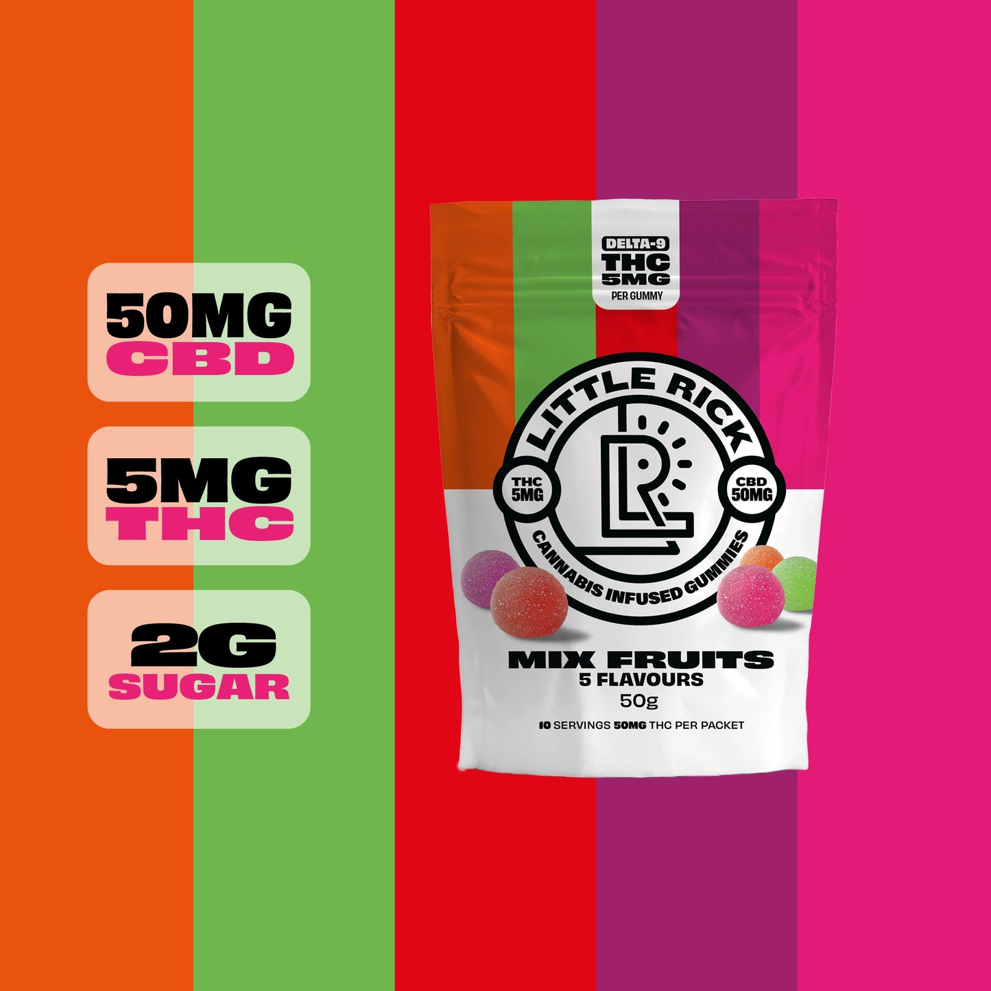 Mix Fruits - Rapid Onset 5mg Delta-9 THC Gummies