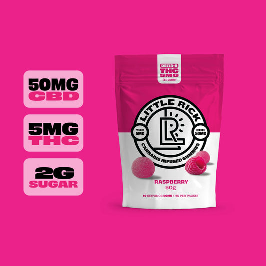 Raspberry - Rapid Onset 5mg Delta-9 THC Gummies