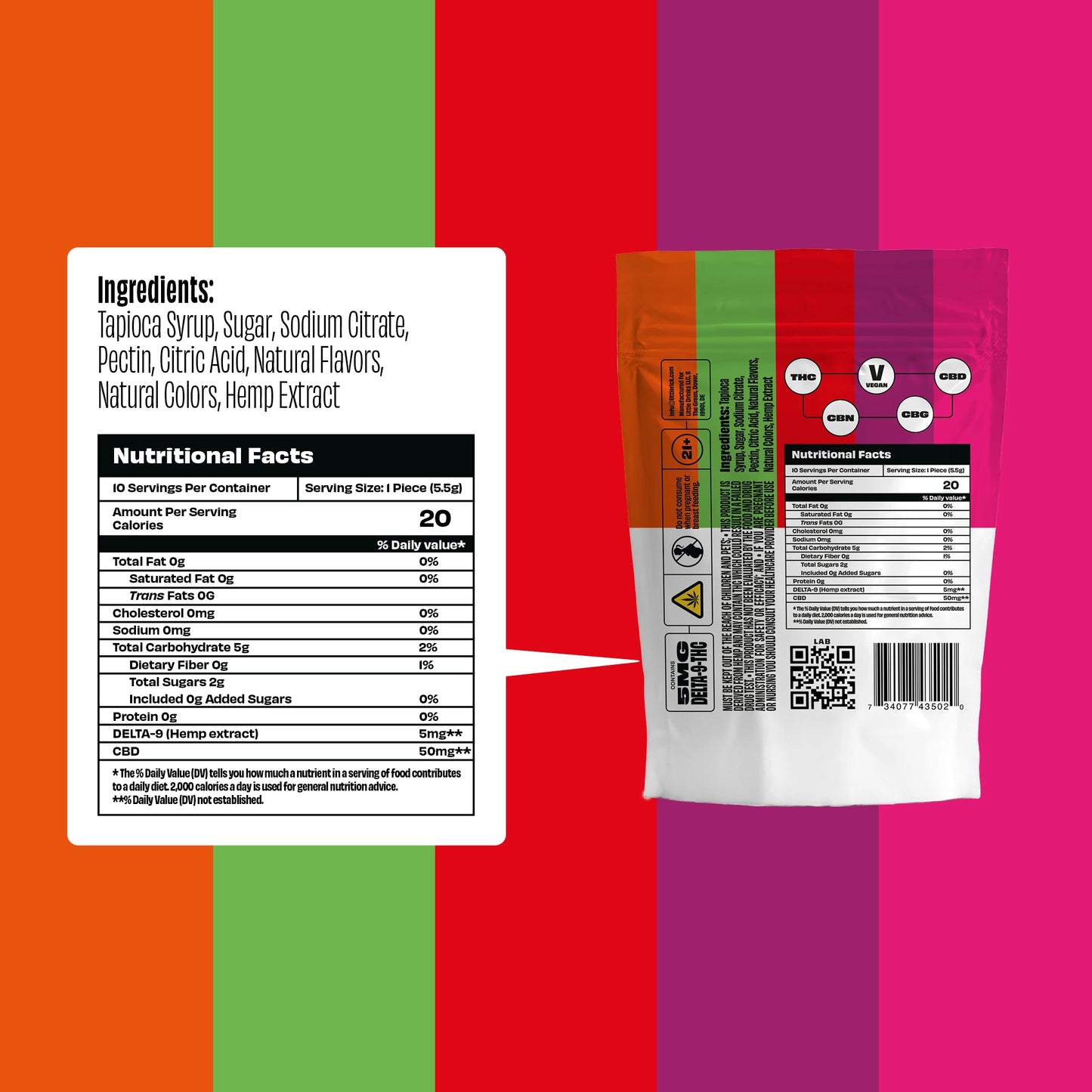 Mix Fruits - Rapid Onset 5mg Delta-9 THC Gummies