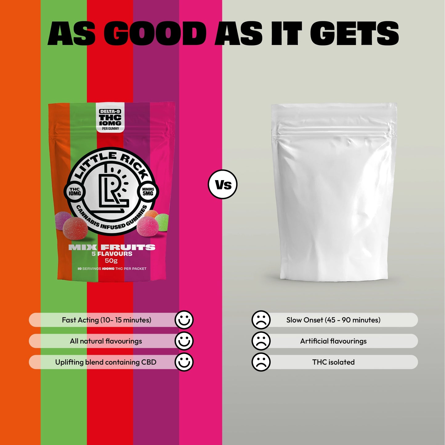 Mix Fruits - Rapid Onset 5mg Delta-9 THC Gummies