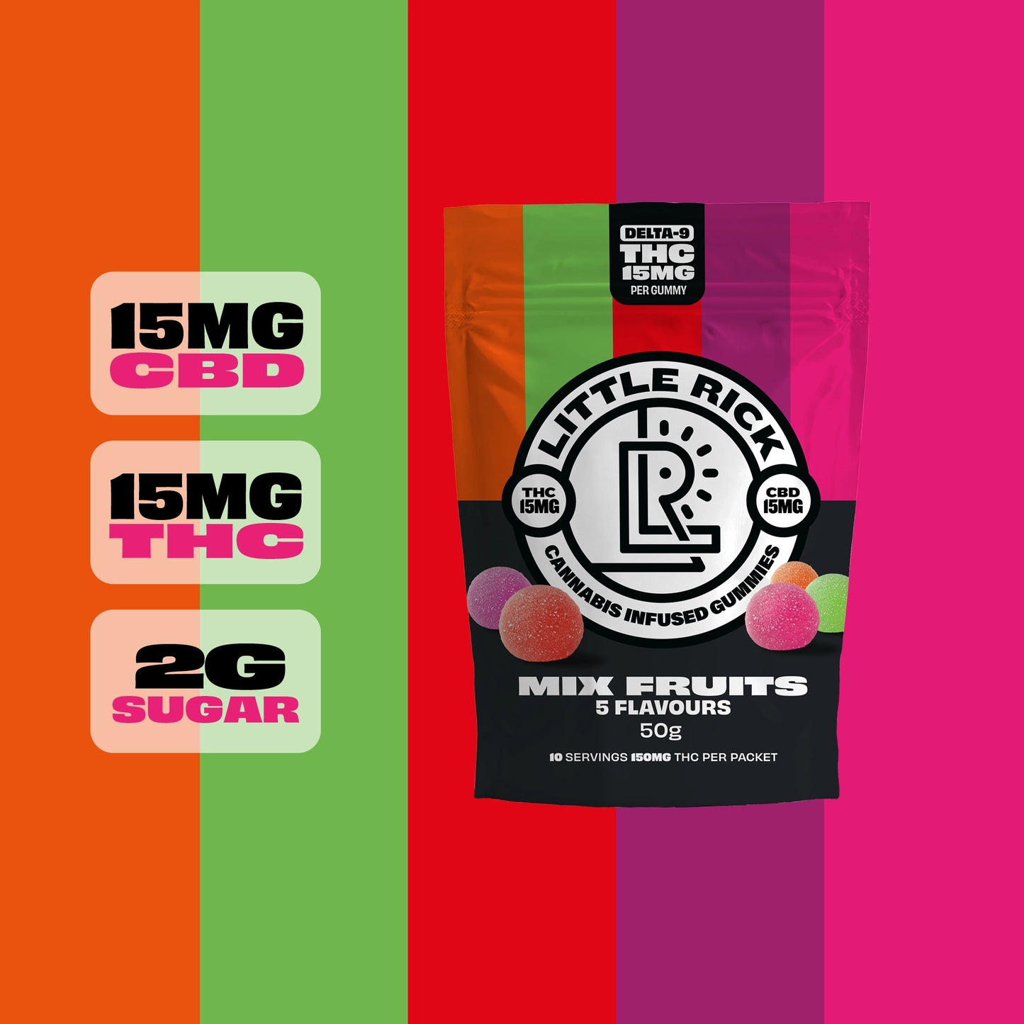 Mix Fruits - Rapid Onset 15mg Delta-9 THC Gummies