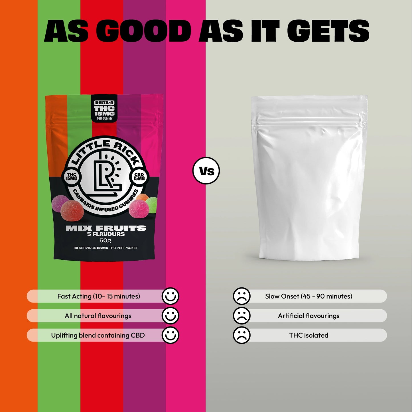 Mix Fruits - Rapid Onset 15mg Delta-9 THC Gummies