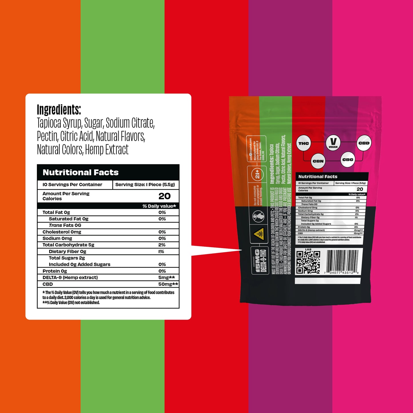 Mix Fruits - Rapid Onset 15mg Delta-9 THC Gummies