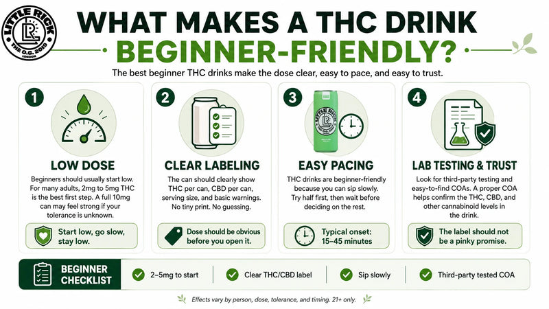 THC Drinks for Beginners