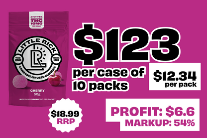 Cherry Gummies | 10 Case | Wholesale