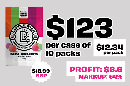 Mix Fruit Gummies | 10 Case | Wholesale