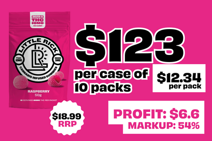 Raspberry Gummies | 10 Case | Wholesale
