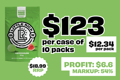 Watermelon Gummies | 10 Case | Wholesale