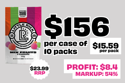 Mix Fruit Gummies | 10 Case | Wholesale