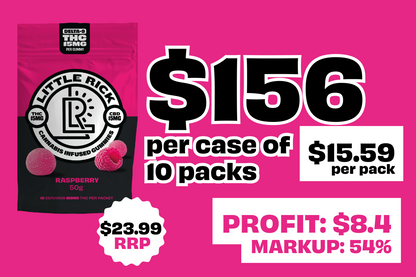 Raspberry Gummies | 10 Case | Wholesale