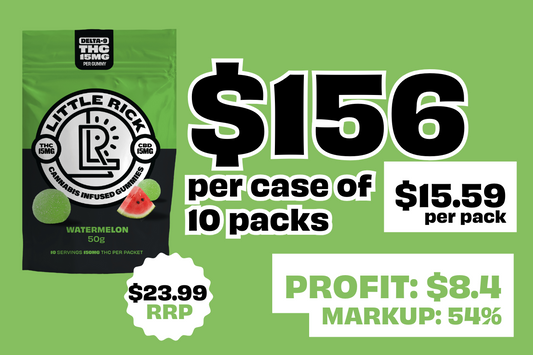 Watermelon Gummies | 10 Case | Wholesale