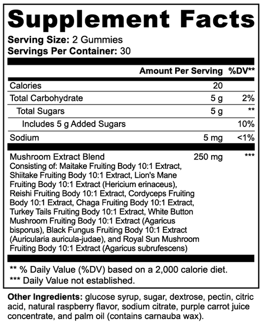 Mushroom Mood Modulating Gummies