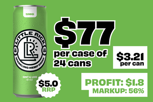 Mint & Lime | 24 Case | Wholesale features neatly arranged refreshing beverage cans in a compact case, ideal for bulk purchase.