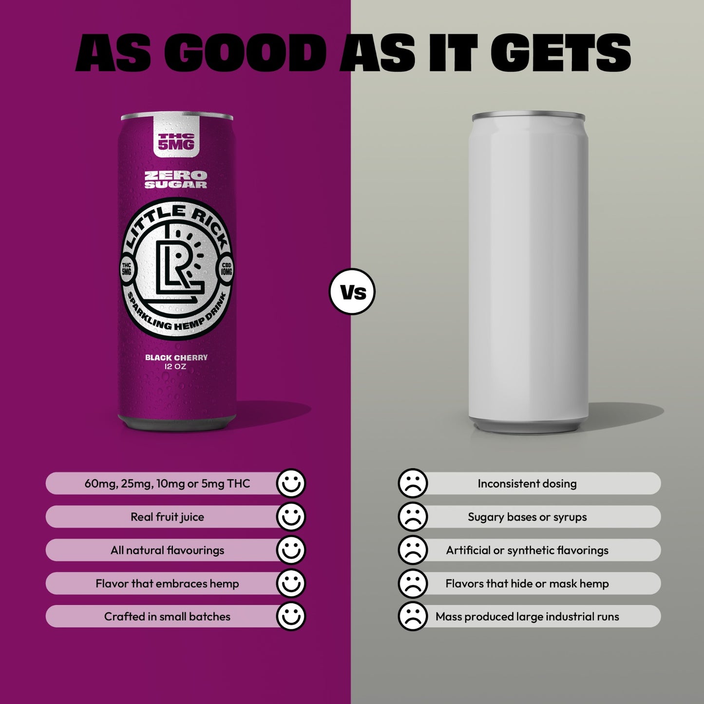 Black Cherry - 5mg THC Drink