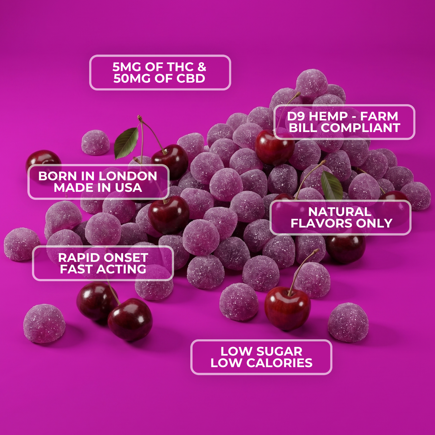 Cherry - Rapid Onset 5mg Delta-9 THC Gummies