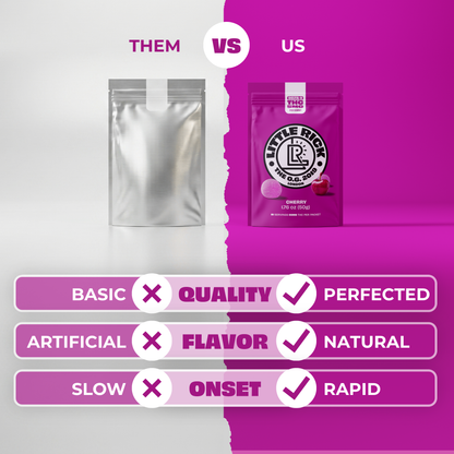 Cherry - Rapid Onset 5mg Delta-9 THC Gummies
