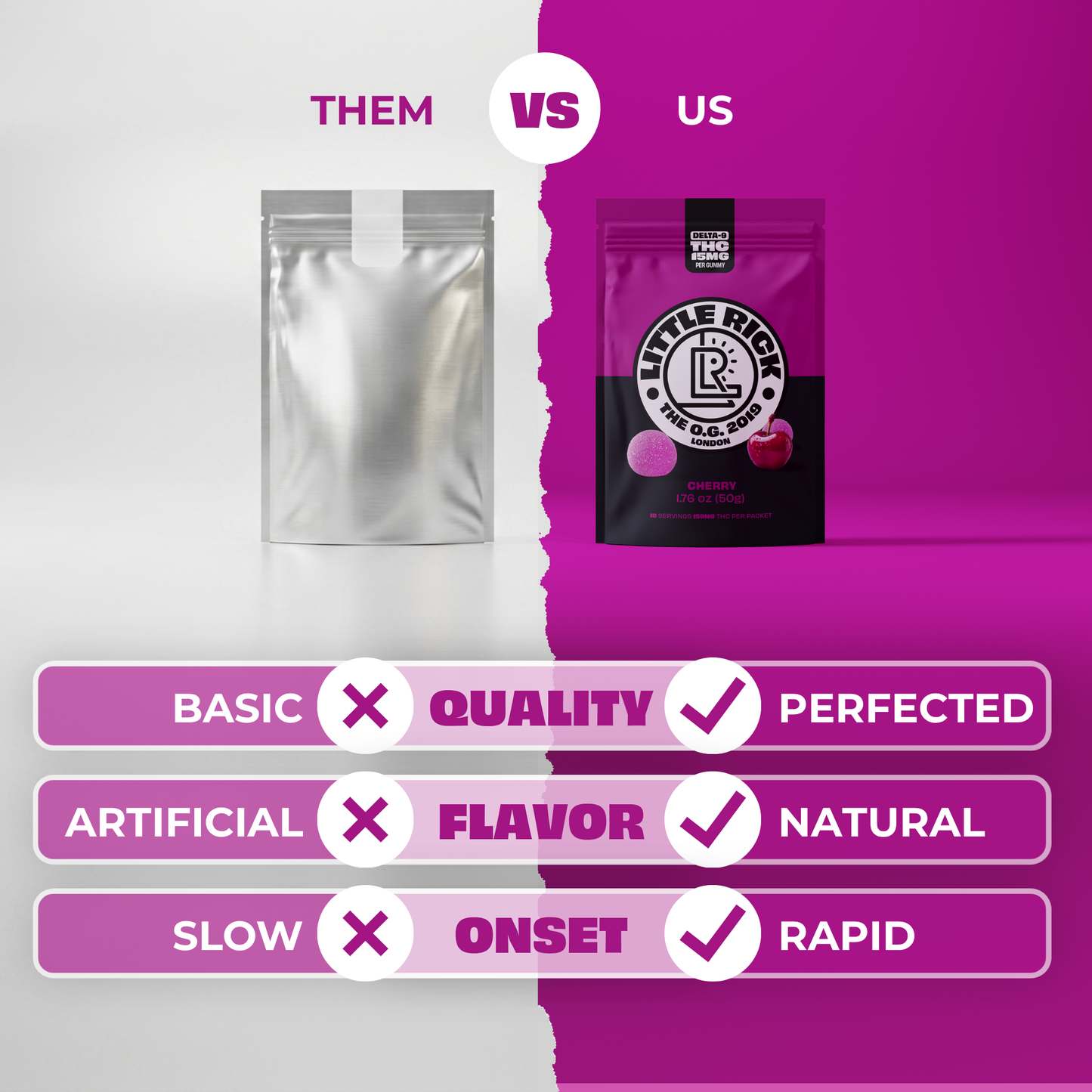 Cherry - Rapid Onset 15mg Delta-9 THC Gummies