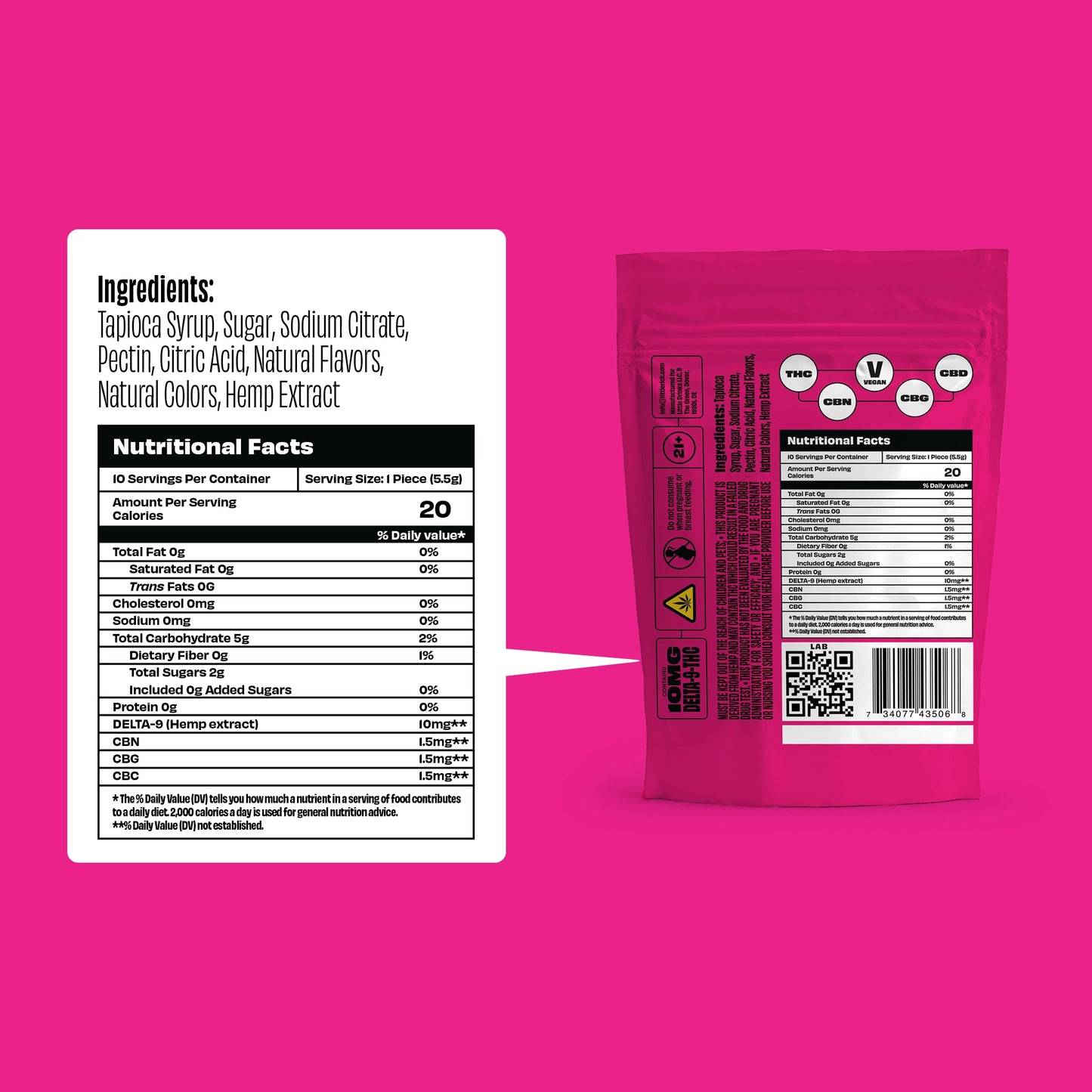 Raspberry - Rapid Onset 10mg Delta-9 THC Gummies