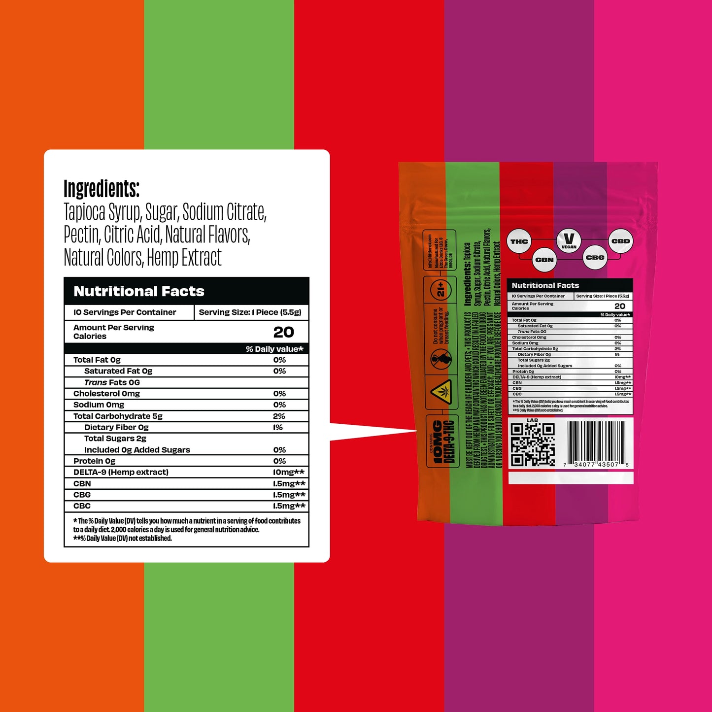 Mix Fruits - Rapid Onset 5mg Delta-9 THC Gummies