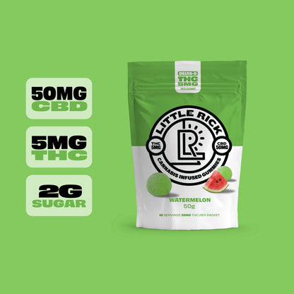 Watermelon - Rapid Onset 5mg Delta-9 THC Gummies