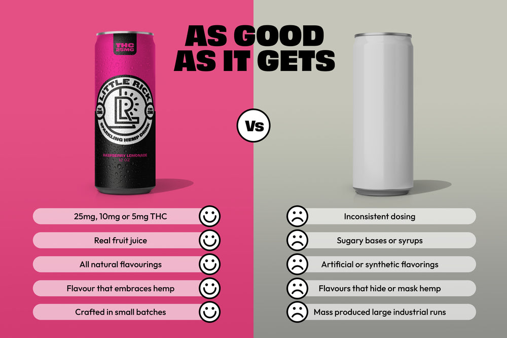 Two cans of Little Ricks Lucky Dozen side by side, highlighting their differences.