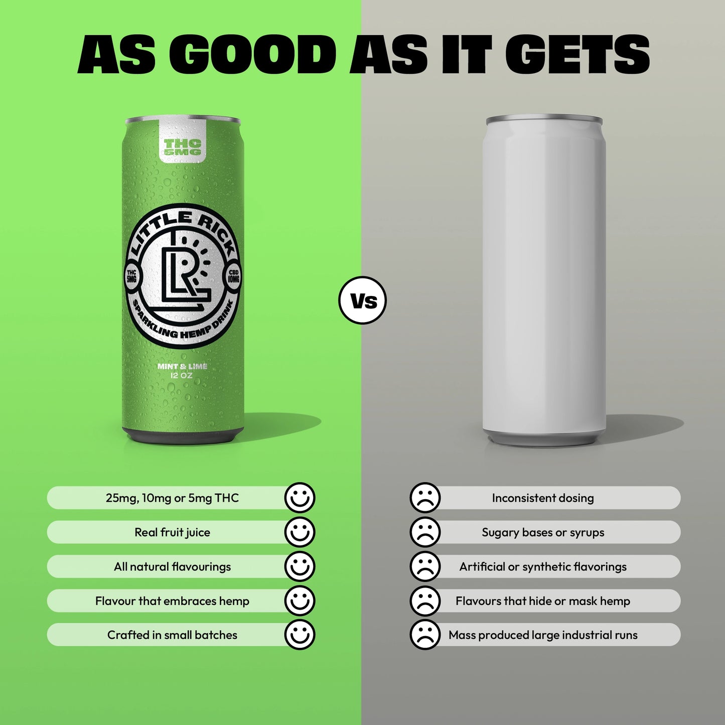 Mint & Lime - 5mg THC Drink
