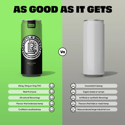 Mint & Lime - 25mg THC Drink