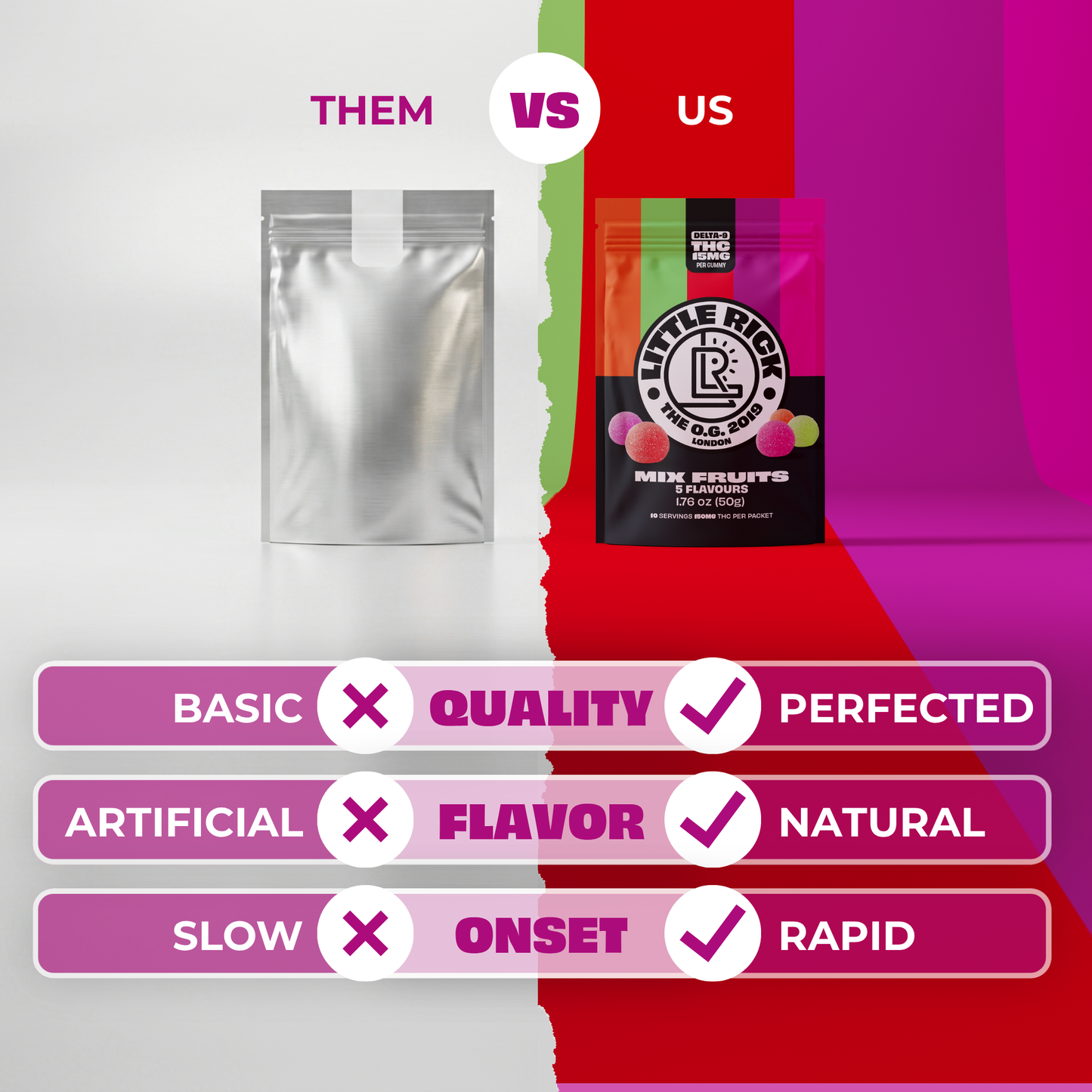 Mix Fruits - Rapid Onset 15mg Delta-9 THC Gummies