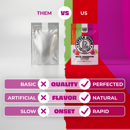 Mix Fruits - Rapid Onset 10mg Delta-9 THC Gummies