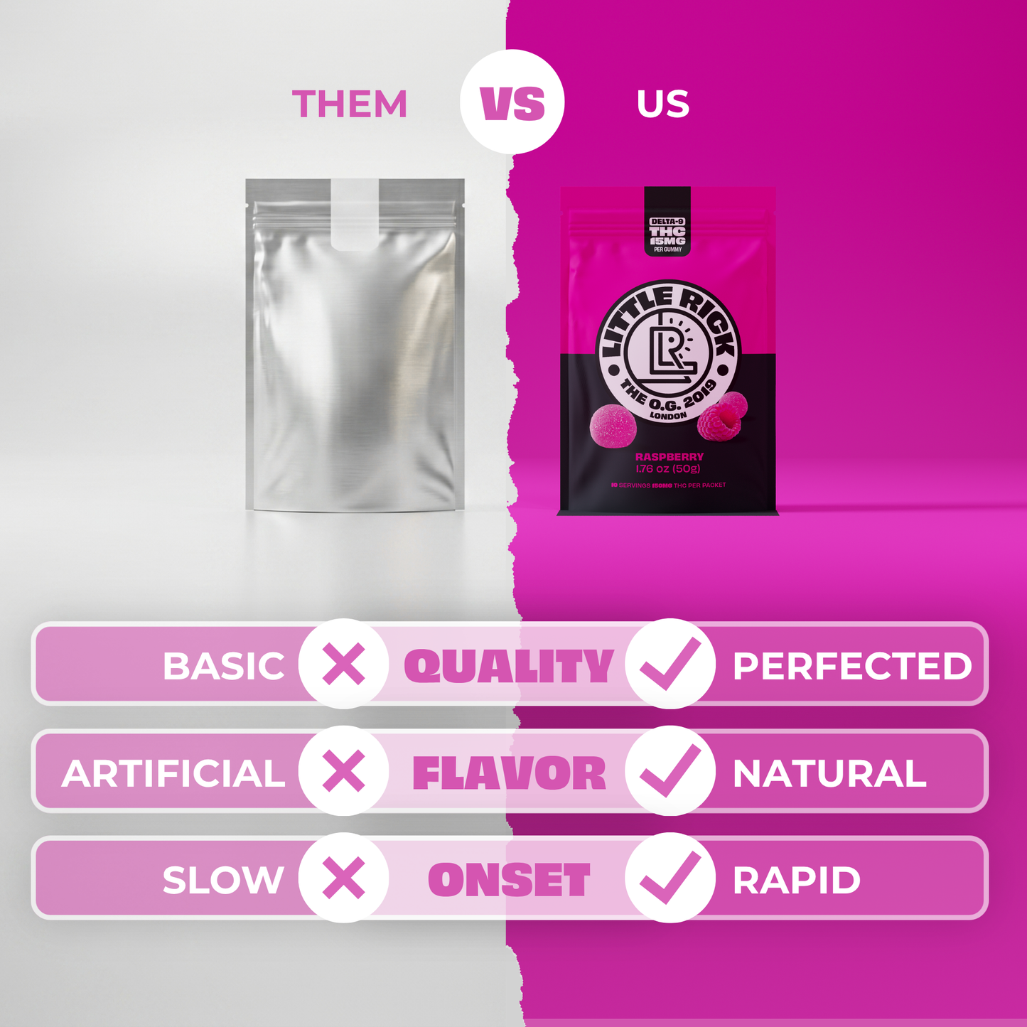 Raspberry - Rapid Onset 15mg Delta-9 THC Gummies