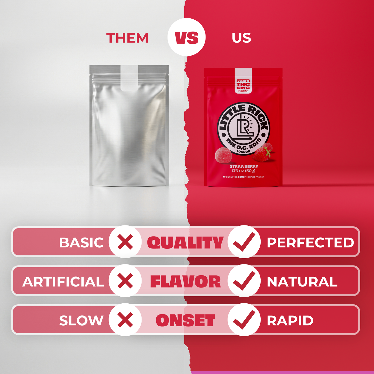 Strawberry - Rapid Onset 5mg Delta-9 THC Gummies