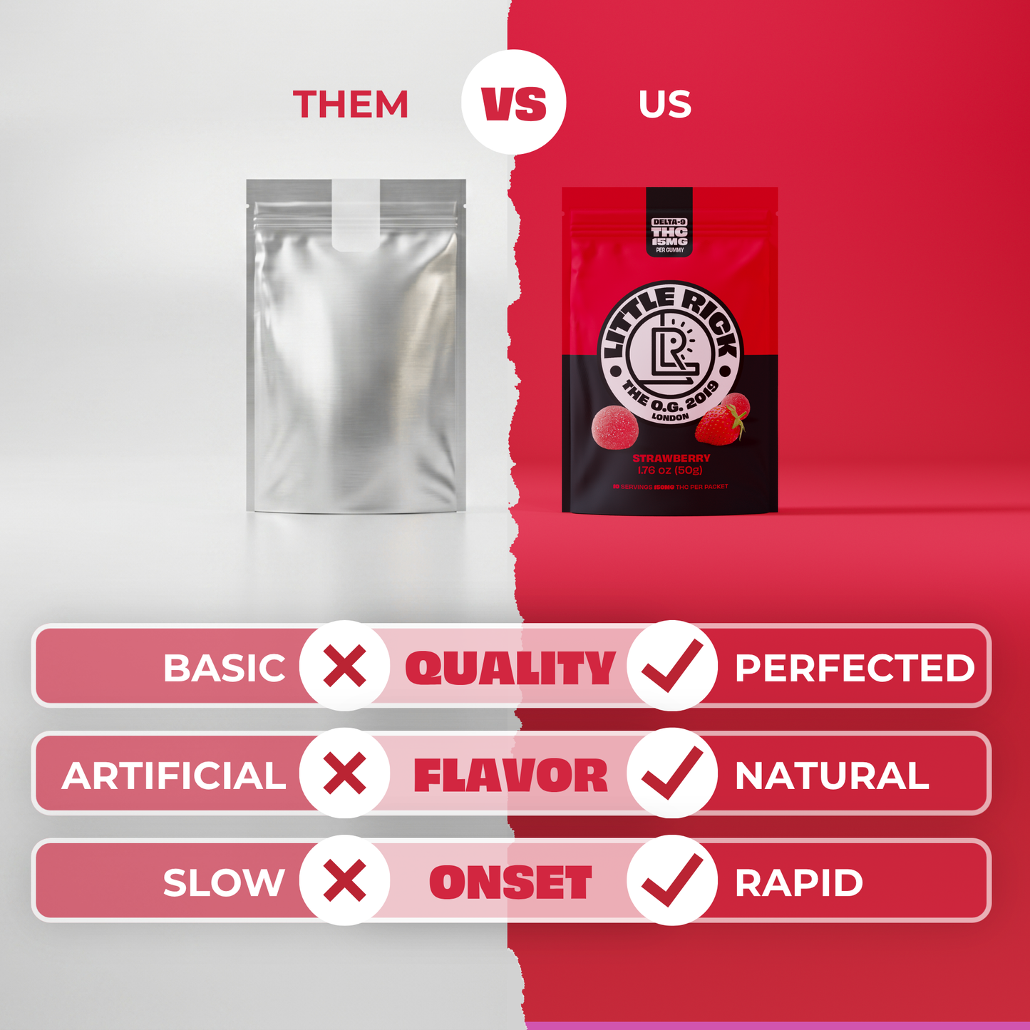 Strawberry - Rapid Onset 15mg Delta-9 THC Gummies