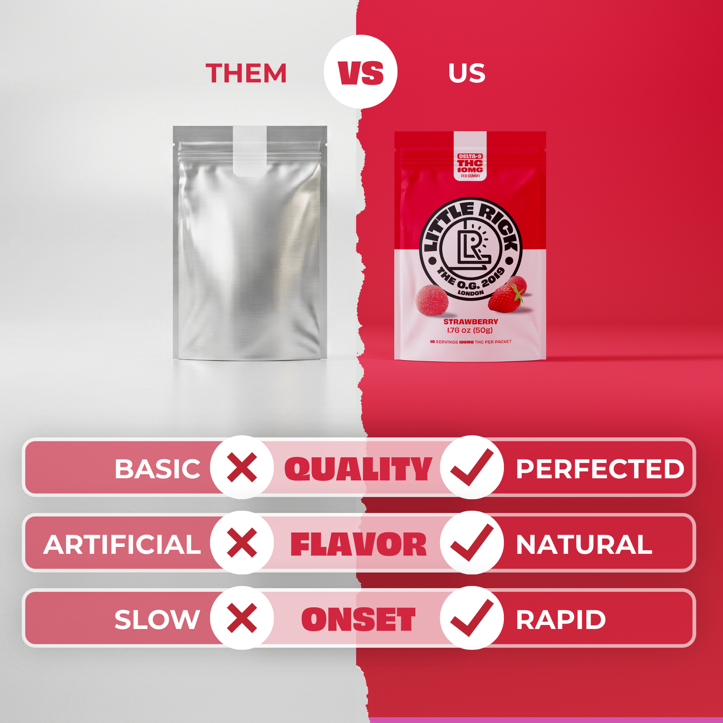 Strawberry - Rapid Onset 10mg Delta-9 THC Gummies