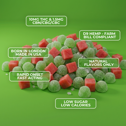 Watermelon - Rapid Onset 10mg Delta-9 THC Gummies